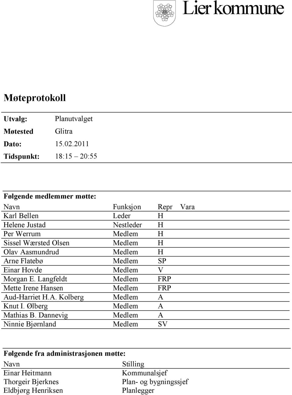 Olsen Medlem H Olav Aasmundrud Medlem H Arne Flatebø Medlem SP Einar Hovde Medlem V Morgan E. Langfeldt Medlem FRP Mette Irene Hansen Medlem FRP Aud-Harriet H.A. Kolberg Medlem A Knut I.