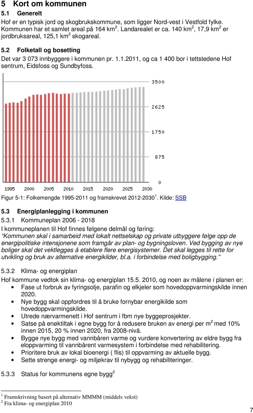 Figur 5-1: Folkemengde 1995-2011 og framskrevet 2012-2030