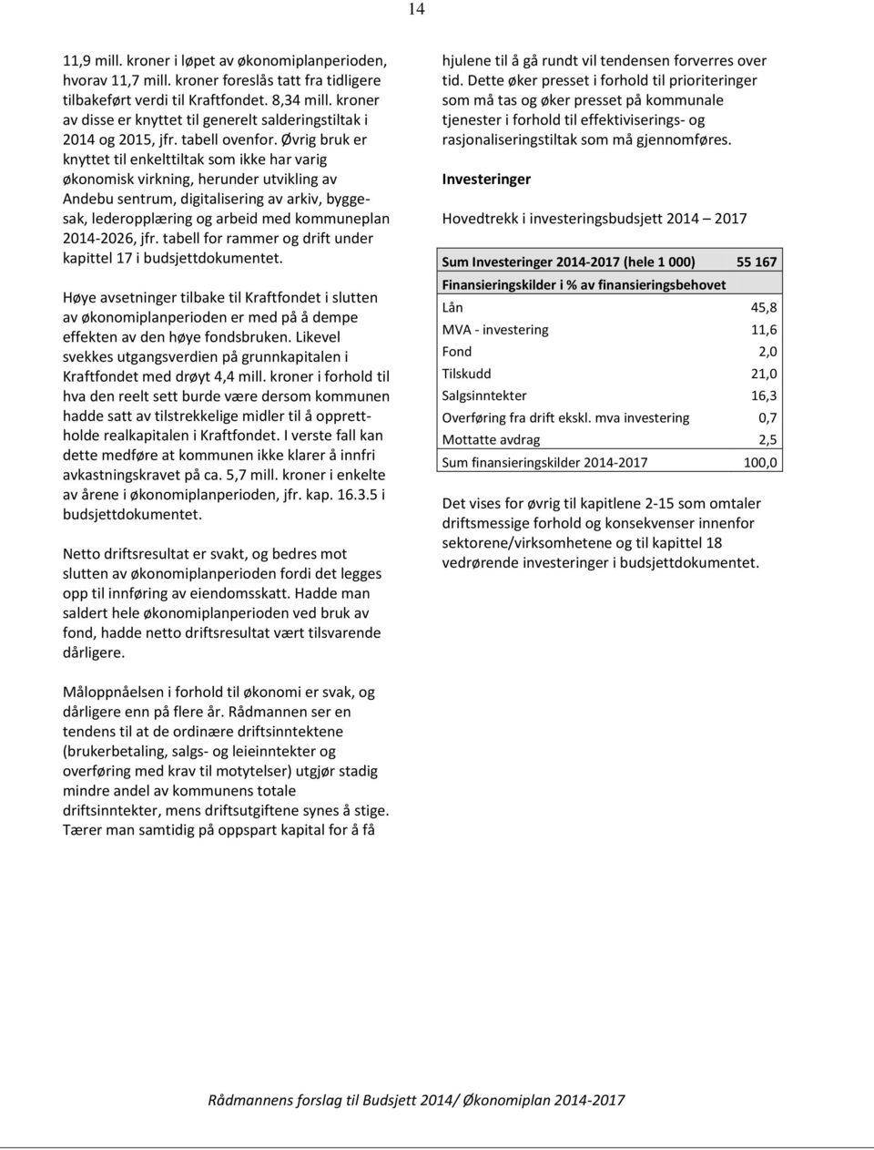 Øvrig bruk er knyttet til enkelttiltak som ikke har varig økonomisk virkning, herunder utvikling av Andebu sentrum, digitalisering av arkiv, byggesak, lederopplæring og arbeid med kommuneplan