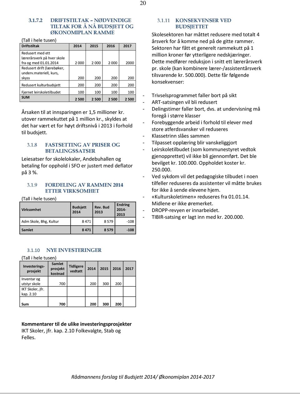 utover rammekuttet på 1 million kr., skyldes at det har vært et for høyt driftsnivå i i forhold til budsjett. 3.1.8 FASTSETTING AV PRISER OG BETALINGSSATSER Leiesatser for skolelokaler, Andebuhallen og betaling for opphold i SFO er justert med deflator på 3 %.