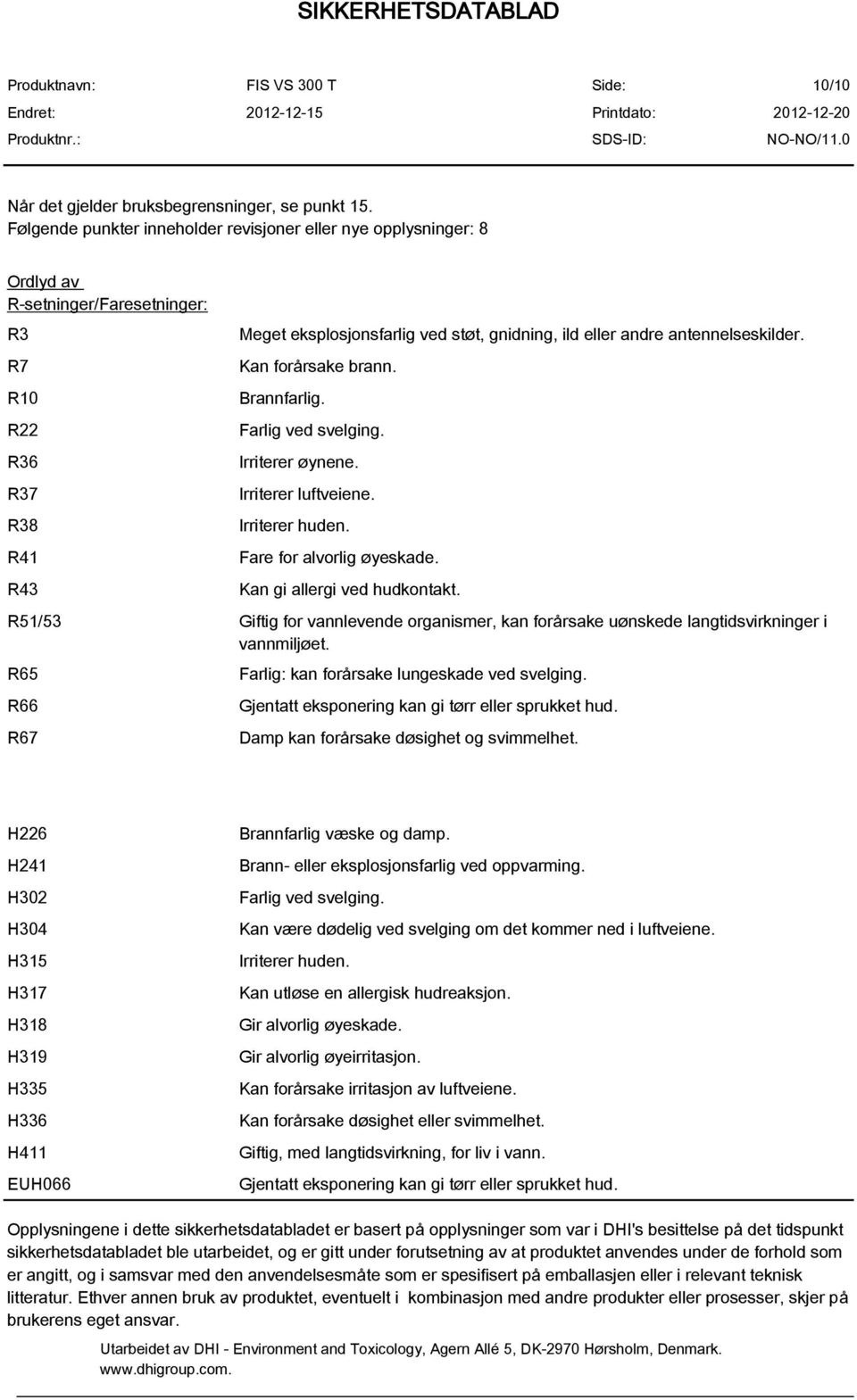 antennelseskilder. Kan forårsake brann. Brannfarlig. Farlig ved svelging. Irriterer øynene. Irriterer luftveiene. Irriterer huden. Fare for alvorlig øyeskade. Kan gi allergi ved hudkontakt.