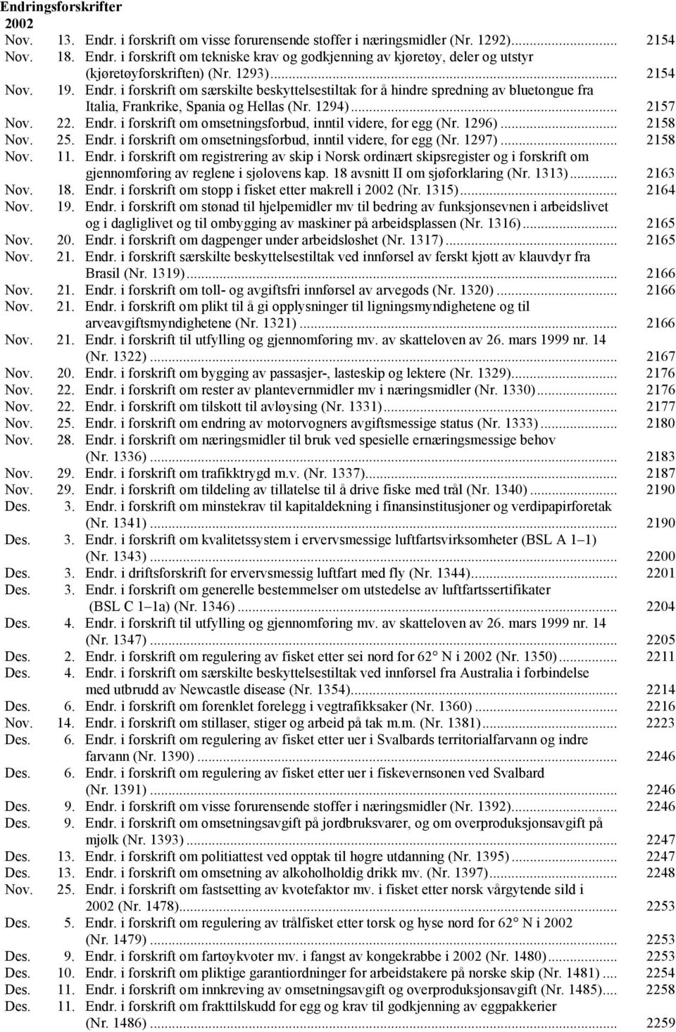 1296)... 2158 Nov. 25. Endr. i forskrift om omsetningsforbud, inntil videre, for egg (Nr. 1297)... 2158 Nov. 11. Endr. i forskrift om registrering av skip i Norsk ordinært skipsregister og i forskrift om gjennomføring av reglene i sjølovens kap.