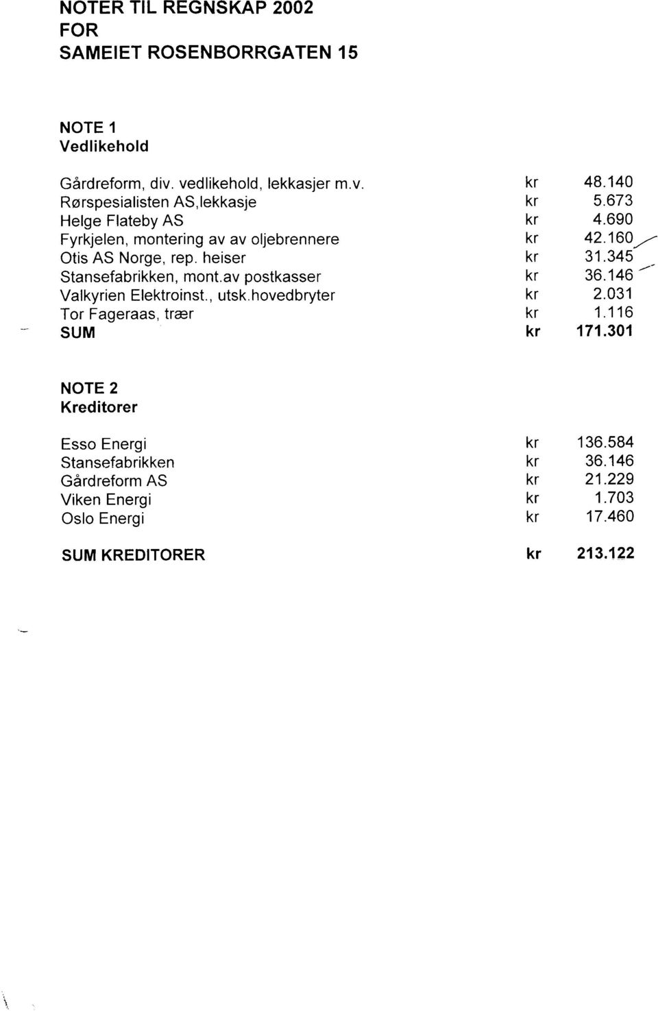 heiser Stansefabrikken, mont.av postkasser Valkyrien Elektroinst., utsk. hovedbryter Tor Fageraas, trer SUM 48.14 5.673 4.69 42.