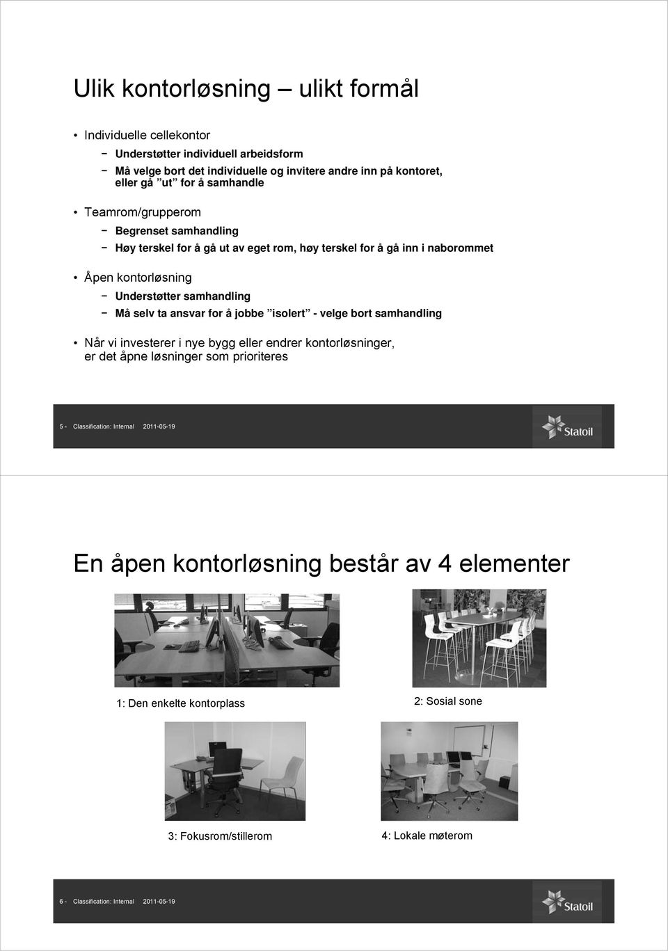 ta ansvar for å jobbe isolert - velge bort samhandling Når vi investerer i nye bygg eller endrer kontorløsninger, er det åpne løsninger som prioriteres 5 - Classification: