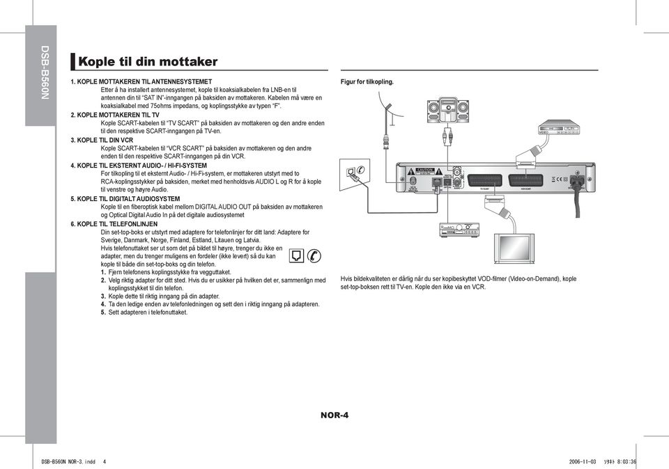 Kabelen må være en koaksialkabel med 75ohms impedans, og koplingsstykke av typen F. 2.