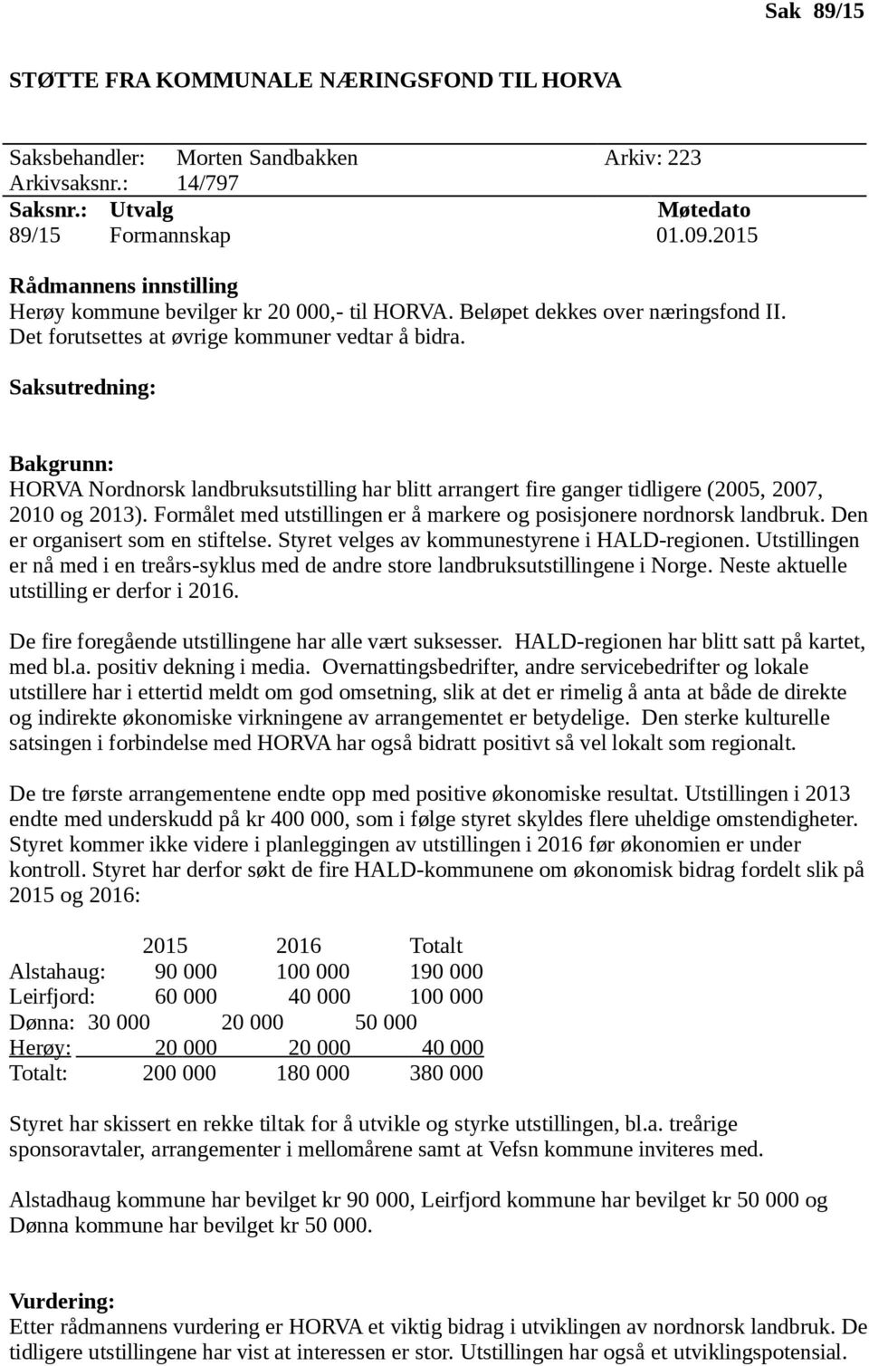 Saksutredning: Bakgrunn: HORVA Nordnorsk landbruksutstilling har blitt arrangert fire ganger tidligere (2005, 2007, 2010 og 2013).