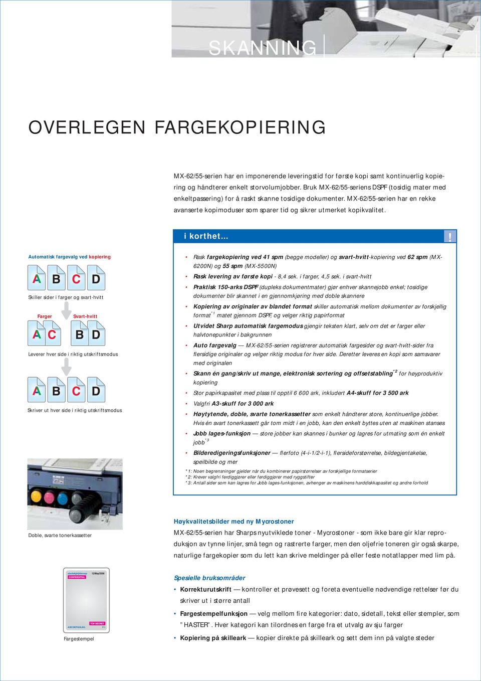 MX-62/55-serien har en rekke avanserte kopimoduser som sparer tid og sikrer utmerket kopikvalitet. i korthet.