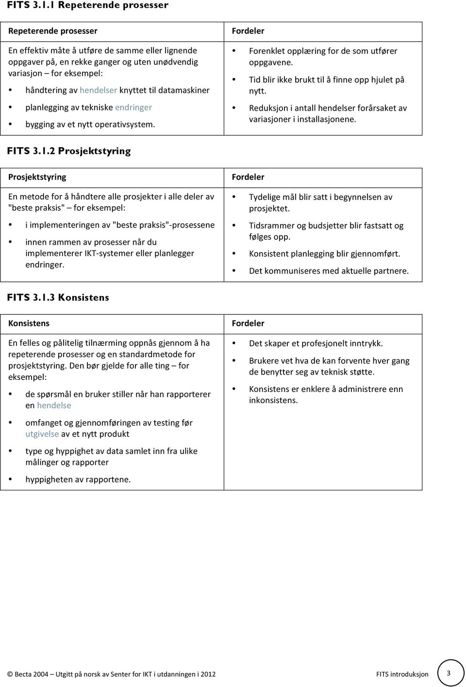 til datamaskiner planlegging av tekniske endringer bygging av et nytt operativsystem. Fordeler Forenklet opplæring for de som utfører oppgavene. Tid blir ikke brukt til å finne opp hjulet på nytt.