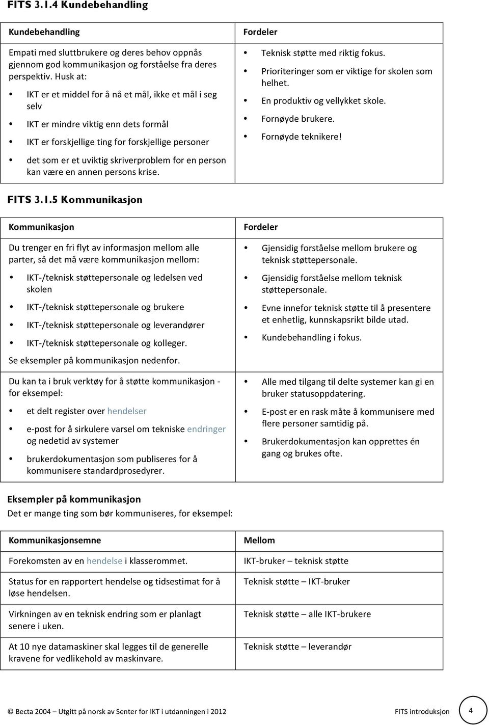 person kan være en annen persons krise. Fordeler Teknisk støtte med riktig fokus. Prioriteringer som er viktige for skolen som helhet. En produktiv og vellykket skole. Fornøyde brukere.