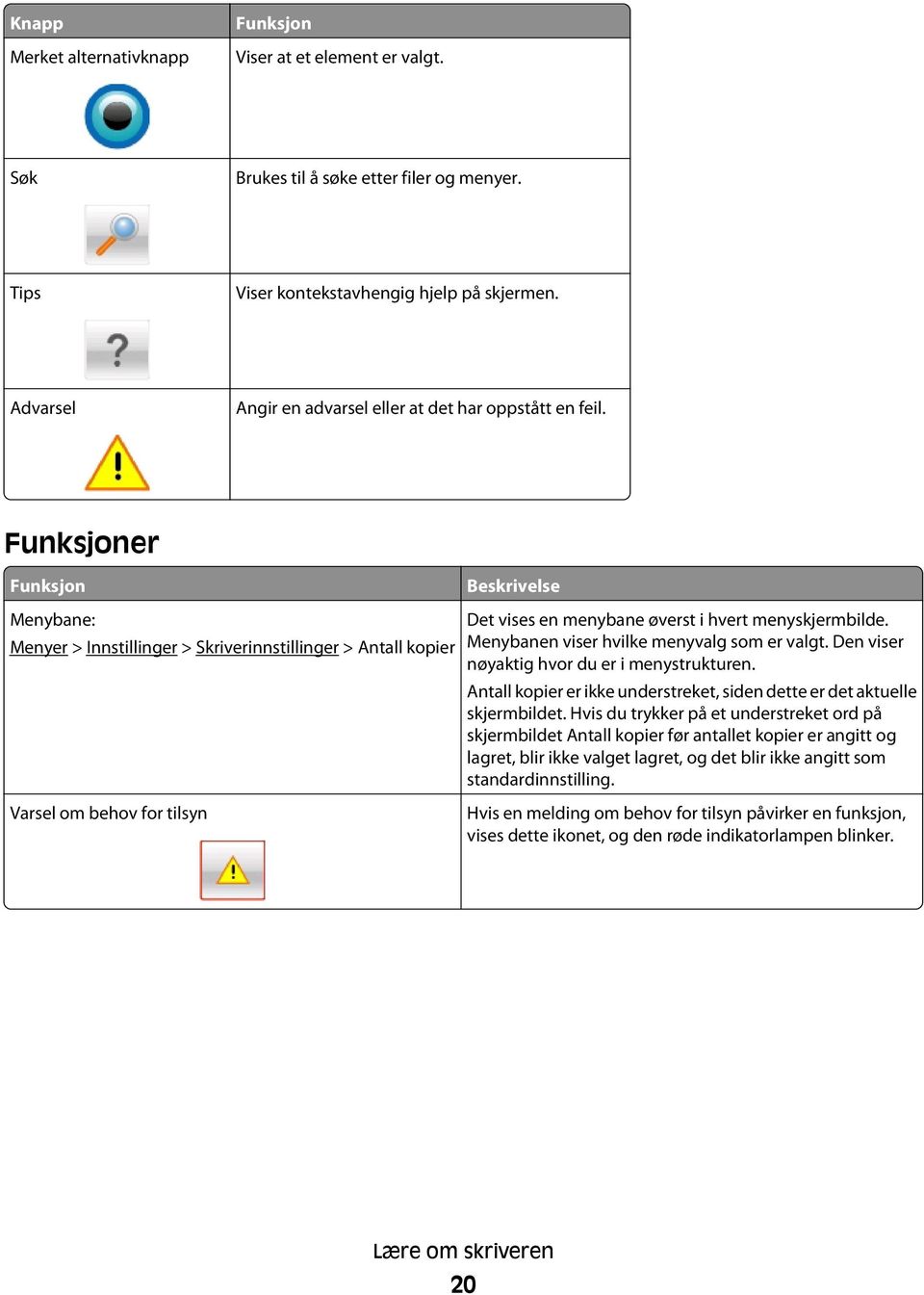 Funksjoner Funksjon Menybane: Menyer > Innstillinger > Skriverinnstillinger > Antall kopier Varsel om behov for tilsyn Beskrivelse Det vises en menybane øverst i hvert menyskjermbilde.