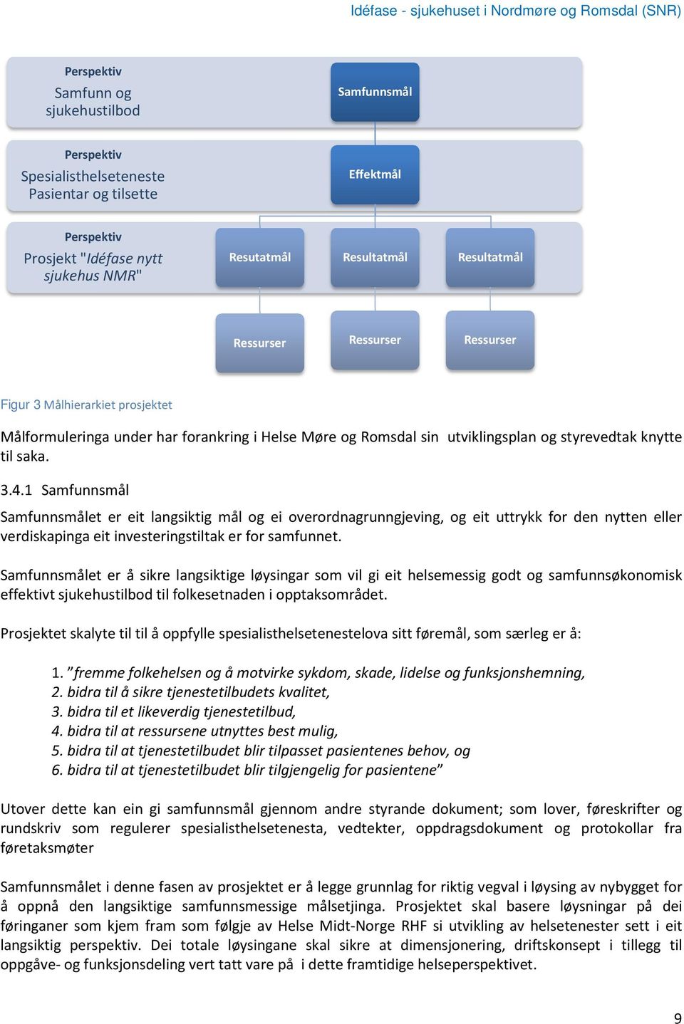 1 Samfunnsmål Samfunnsmålet er eit langsiktig mål og ei overordnagrunngjeving, og eit uttrykk for den nytten eller verdiskapinga eit investeringstiltak er for samfunnet.