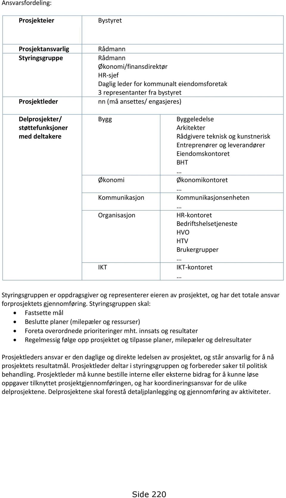 og leverandører Eiendomskontoret BHT... Økonomikontoret... Kommunikasjonsenheten... HR-kontoret Bedriftshelsetjeneste HVO HTV Brukergrupper... IKT-kontoret.