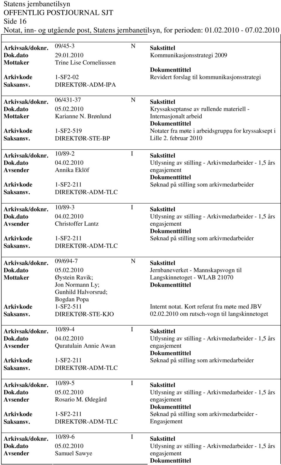 Brønlund Internasjonalt arbeid Arkivkode 1-SF2-519 Notater fra møte i arbeidsgruppa for kryssaksept i Saksansv. DIREKTØR-STE-BP Lille 2. februar 2010 Arkivsak/doknr.