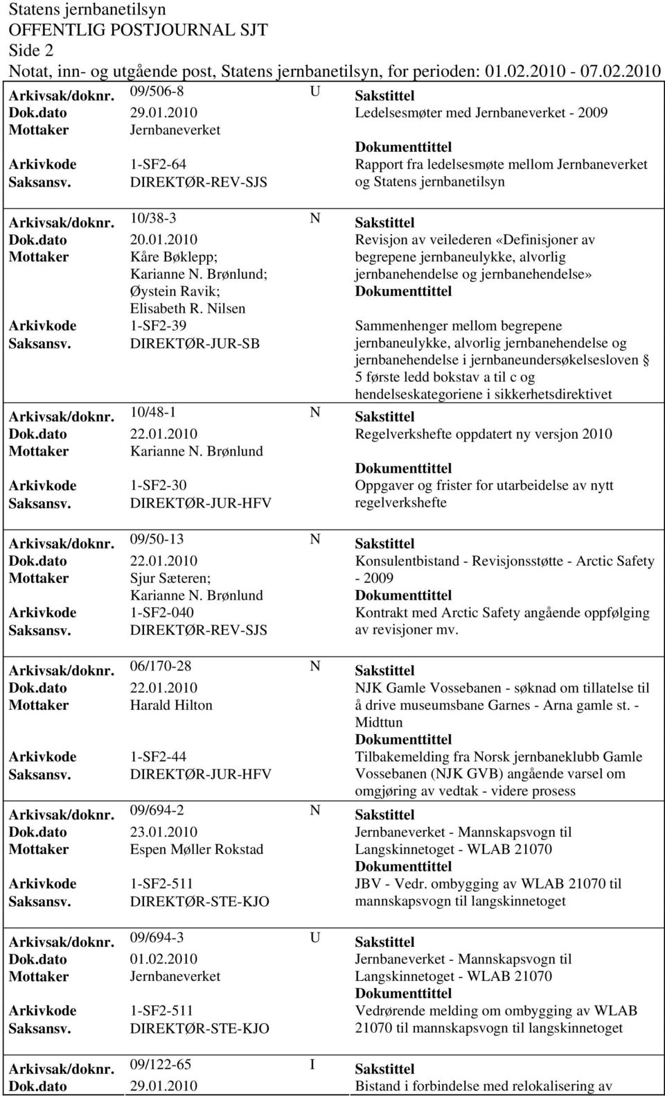 DIREKTØR-REV-SJS og Statens jernbanetilsyn Arkivsak/doknr. 10/38-3 N Sakstittel Dok.dato 20.01.2010 Revisjon av veilederen «Definisjoner av Mottaker Kåre Bøklepp; Karianne N.