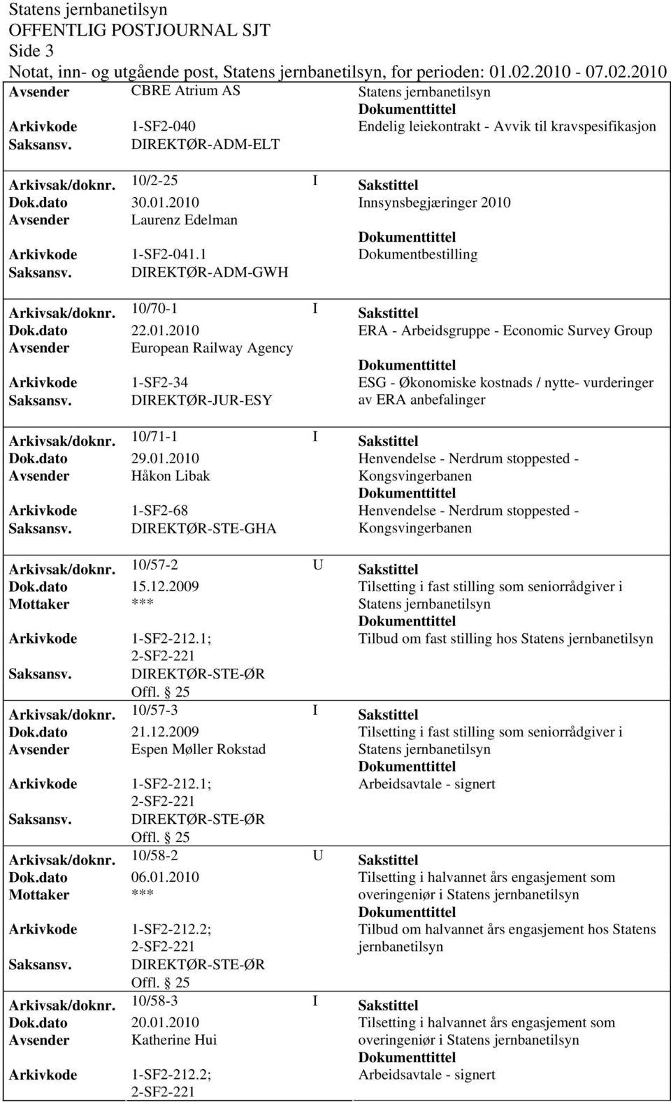 DIREKTØR-JUR-ESY av ERA anbefalinger Arkivsak/doknr. 10/71-1 I Sakstittel Dok.dato 29.01.