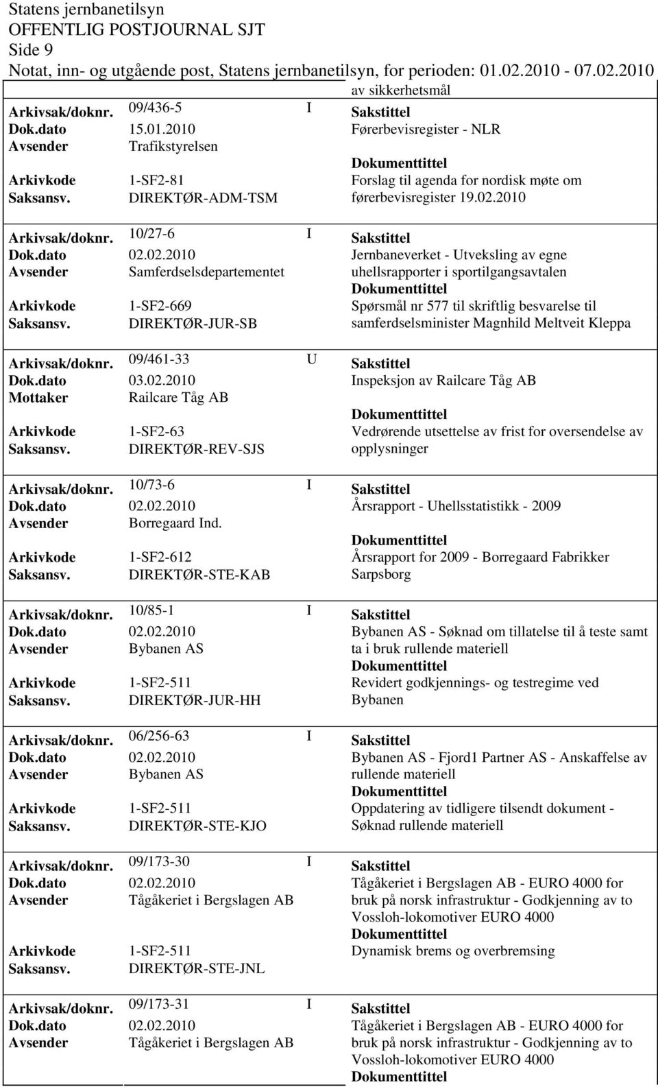 10/27-6 I Sakstittel Jernbaneverket - Utveksling av egne Avsender Samferdselsdepartementet uhellsrapporter i sportilgangsavtalen Arkivkode 1-SF2-669 Spørsmål nr 577 til skriftlig besvarelse til