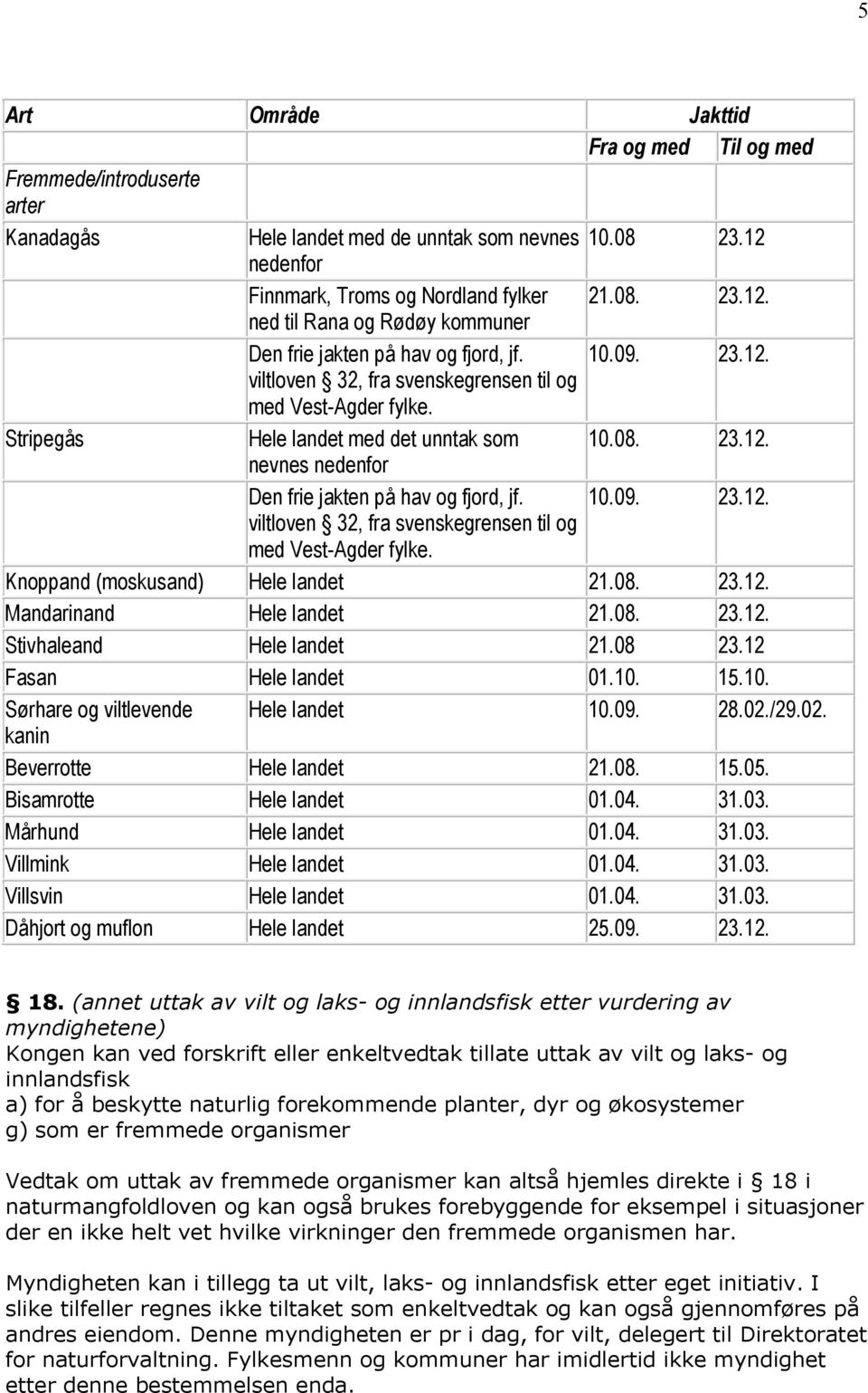 08. 23.12. Mandarinand Hele landet 21.08. 23.12. Stivhaleand Hele landet 21.08 23.12 Fasan Hele landet 01.10. 15.10. Sørhare og viltlevende Hele landet 10.09. 28.02./29.02. kanin Beverrotte Hele landet 21.