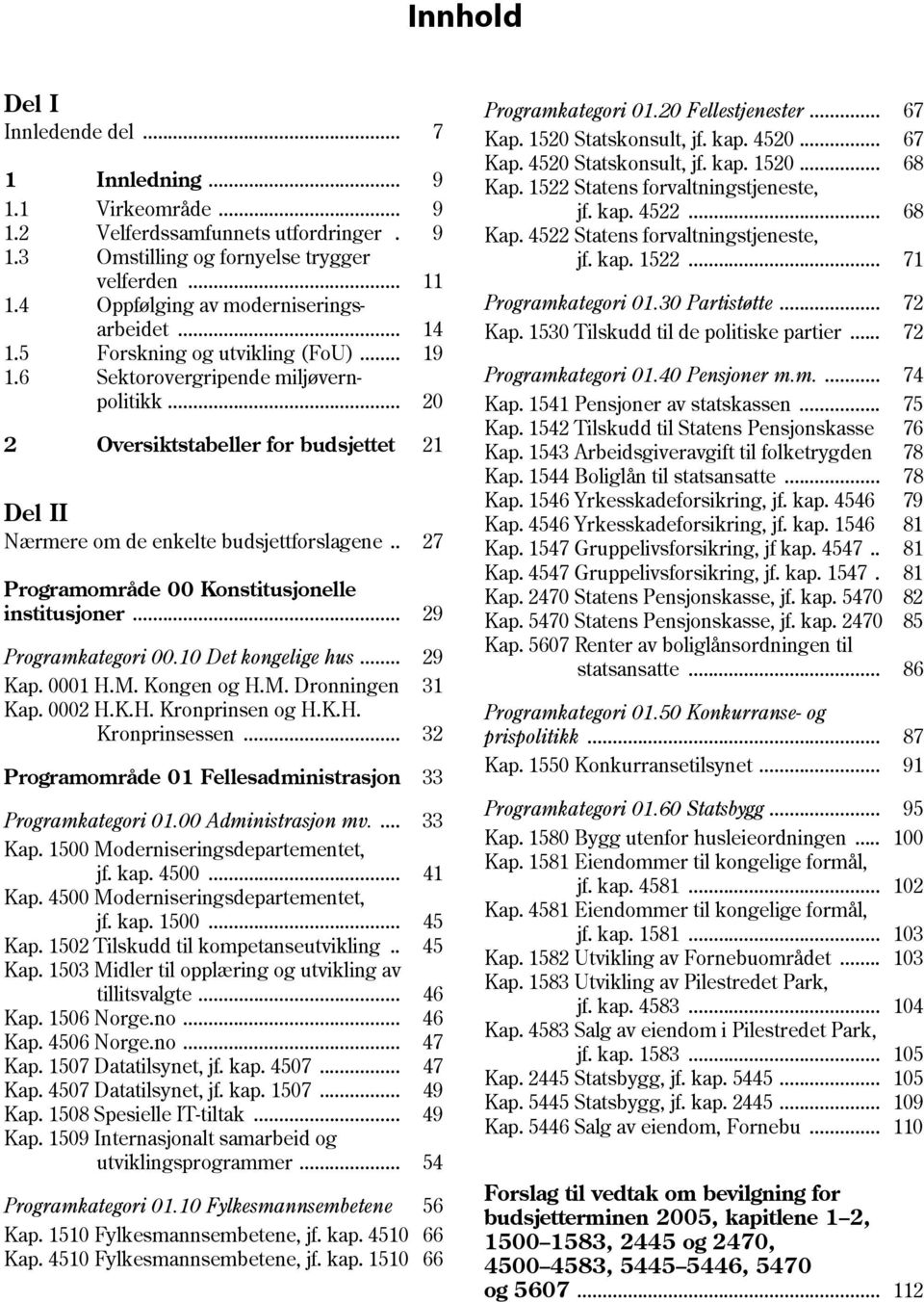 .. 20 2 Oversiktstabeller for budsjettet 21 Del II Nærmere om de enkelte budsjettforslagene.. 27 Programområde 00 Konstitusjonelle institusjoner... 29 Programkategori 00.10 Det kongelige hus... 29 Kap.