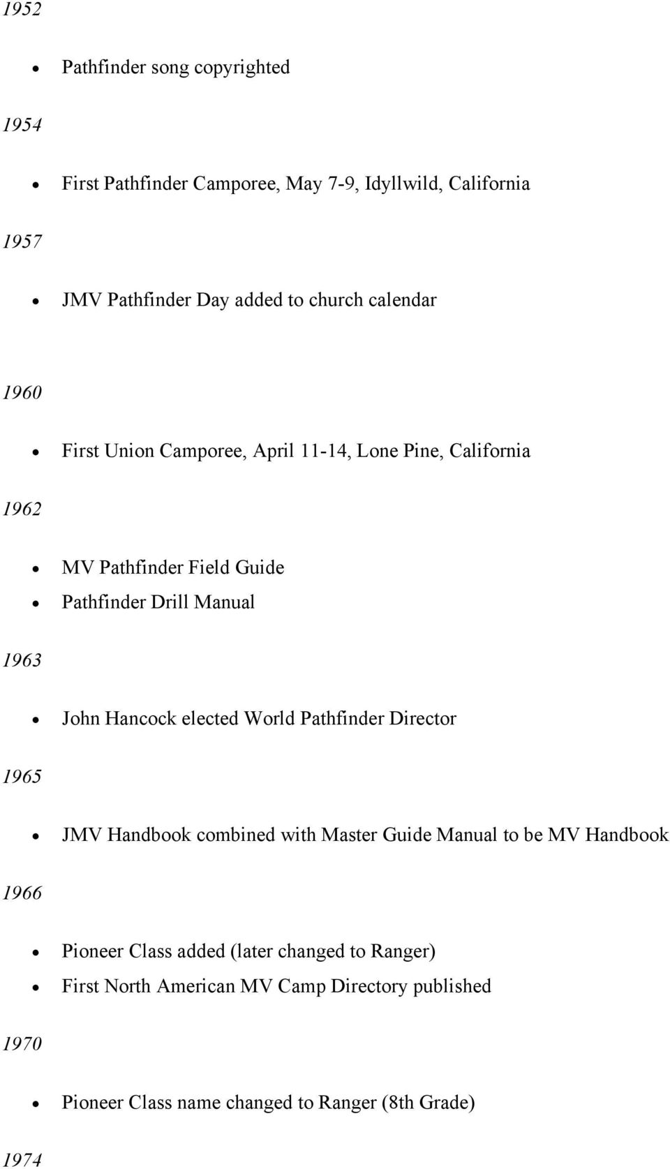 Hancock elected World Pathfinder Director 1965 JMV Handbook combined with Master Guide Manual to be MV Handbook 1966 Pioneer Class