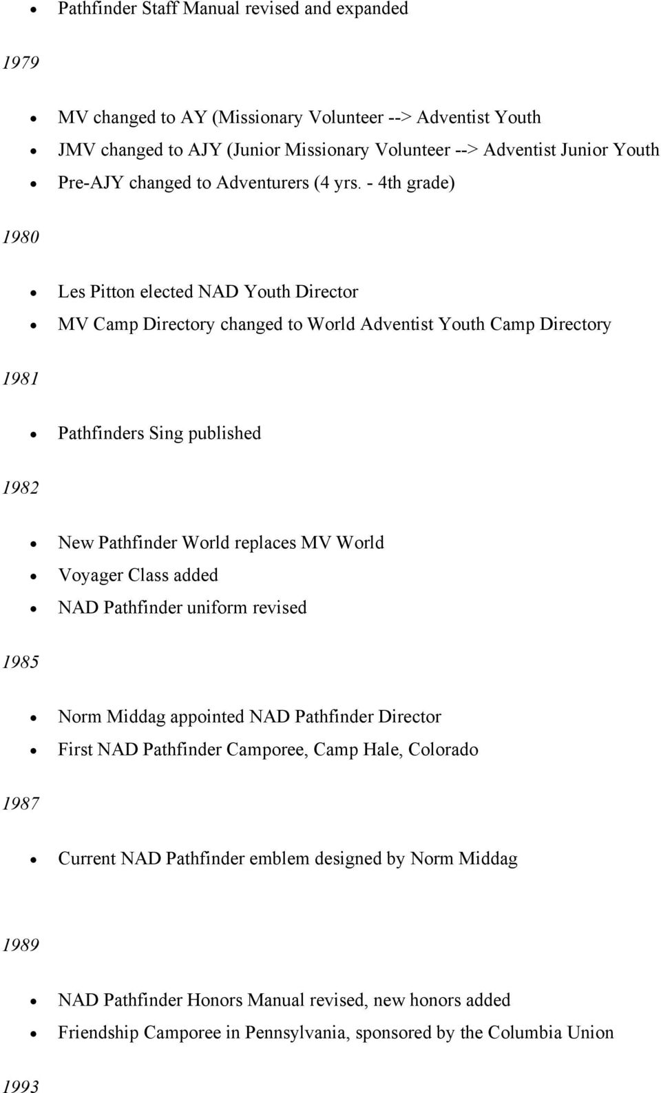 - 4th grade) 1980 Les Pitton elected NAD Youth Director MV Camp Directory changed to World Adventist Youth Camp Directory 1981 Pathfinders Sing published 1982 New Pathfinder World replaces MV