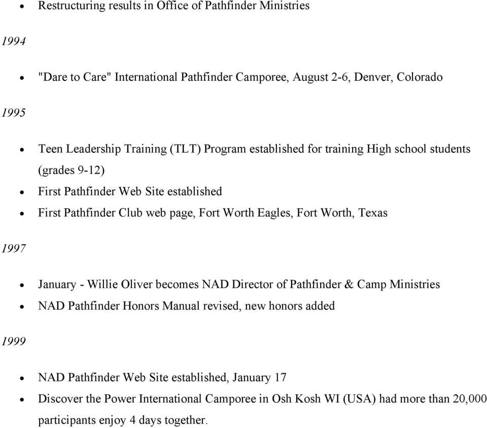 Eagles, Fort Worth, Texas 1997 January - Willie Oliver becomes NAD Director of Pathfinder & Camp Ministries NAD Pathfinder Honors Manual revised, new honors added