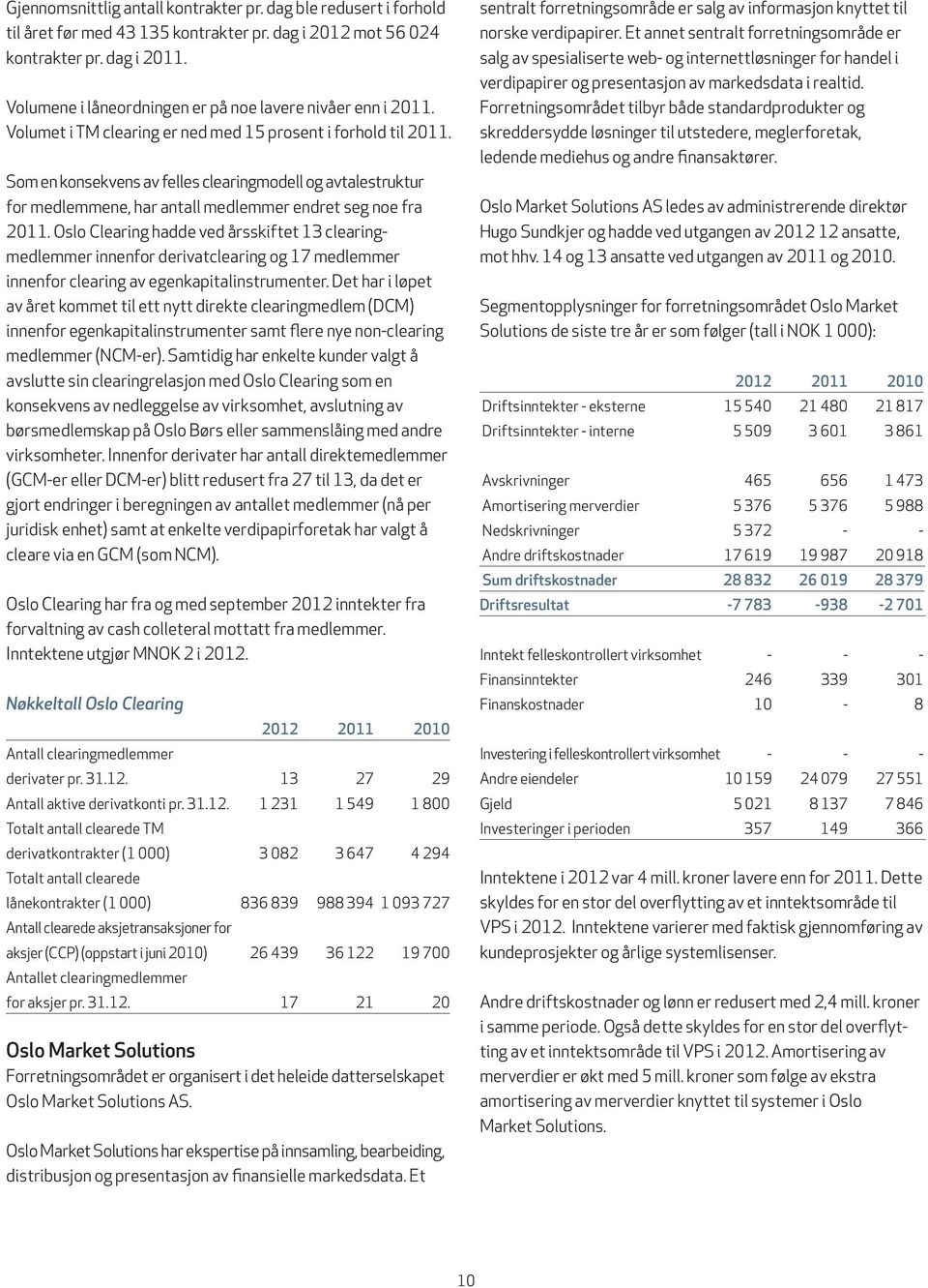 Som en konsekvens av felles clearingmodell og avtalestruktur for medlemmene, har antall medlemmer endret seg noe fra 2011.