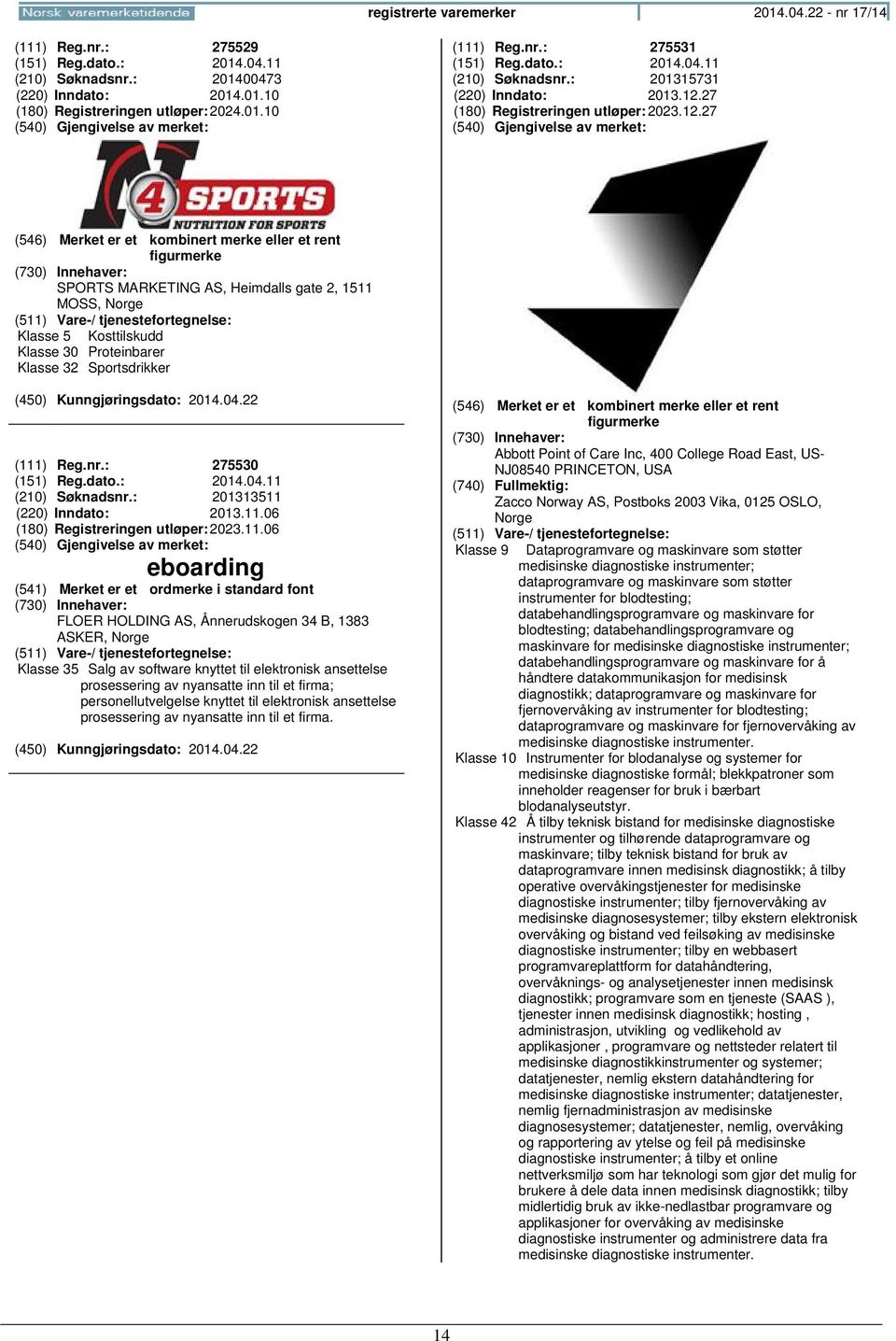 27 (180) Registreringen 2023.12.27 SPORTS MARKETING AS, Heimdalls gate 2, 1511 MOSS, Klasse 5 Kosttilskudd Klasse 30 Proteinbarer Klasse 32 Sportsdrikker (111) Reg.nr.: 275530 (151) Reg.dato.: 2014.