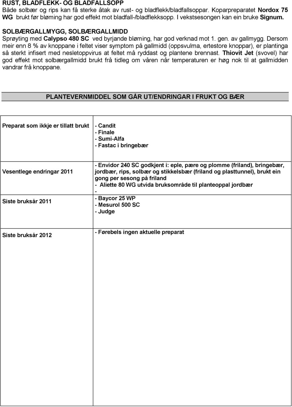 Dersom meir enn 8 % av knoppane i feltet viser symptom på gallmidd (oppsvulma, ertestore knoppar), er plantinga så sterkt infisert med nesletoppvirus at feltet må ryddast og plantene brennast.