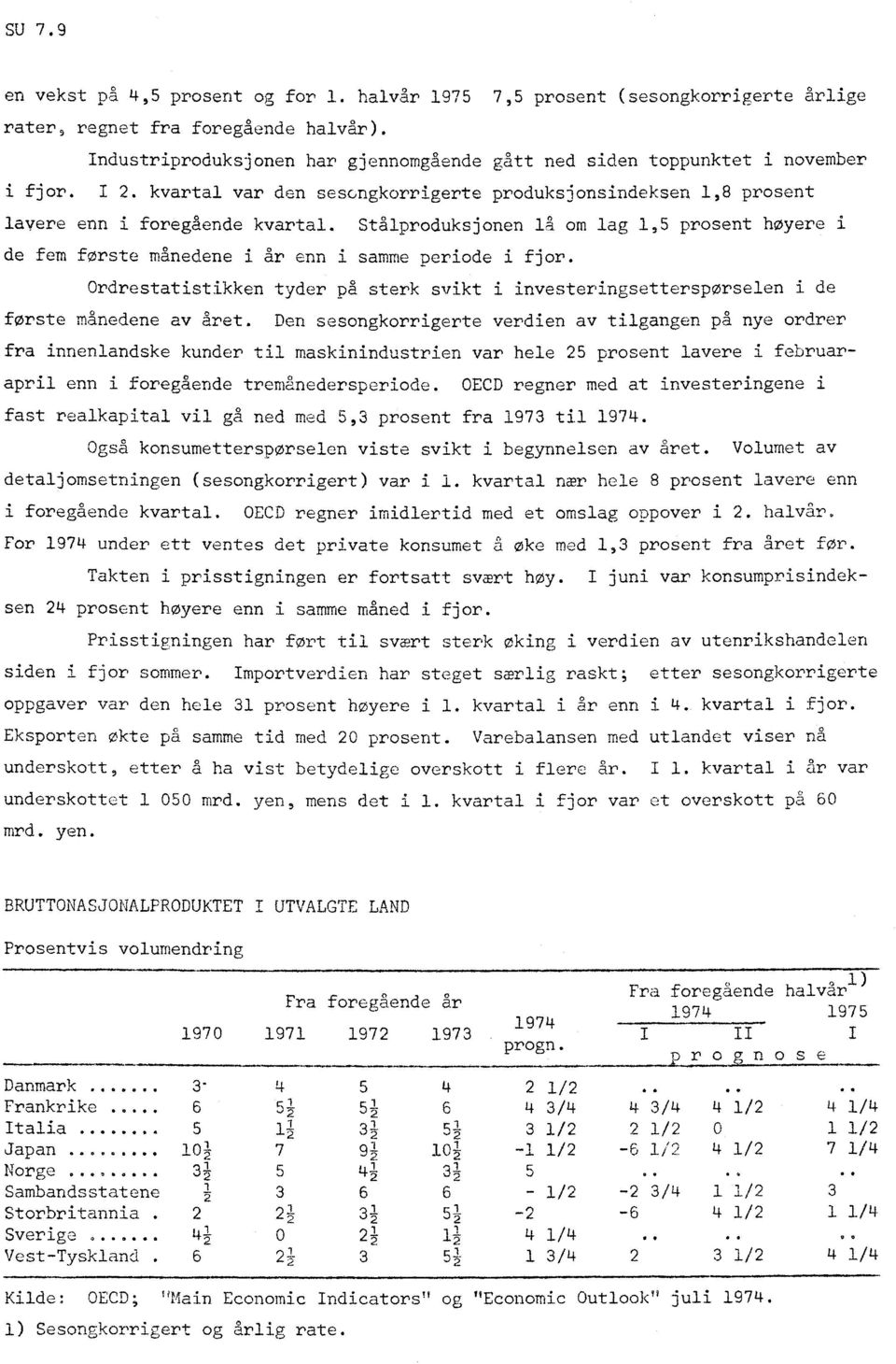 Stålproduksjonen lå om lag 1,5 prosent høyere i de fem forste månedene i år enn i samme periode i fjor.