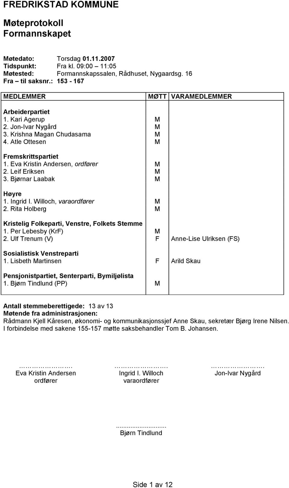 Leif Eriksen M 3. Bjørnar Laabak M Høyre 1. Ingrid I. Willoch, varaordfører M 2. Rita Holberg M Kristelig Folkeparti, Venstre, Folkets Stemme 1. Per Lebesby (KrF) M 2.