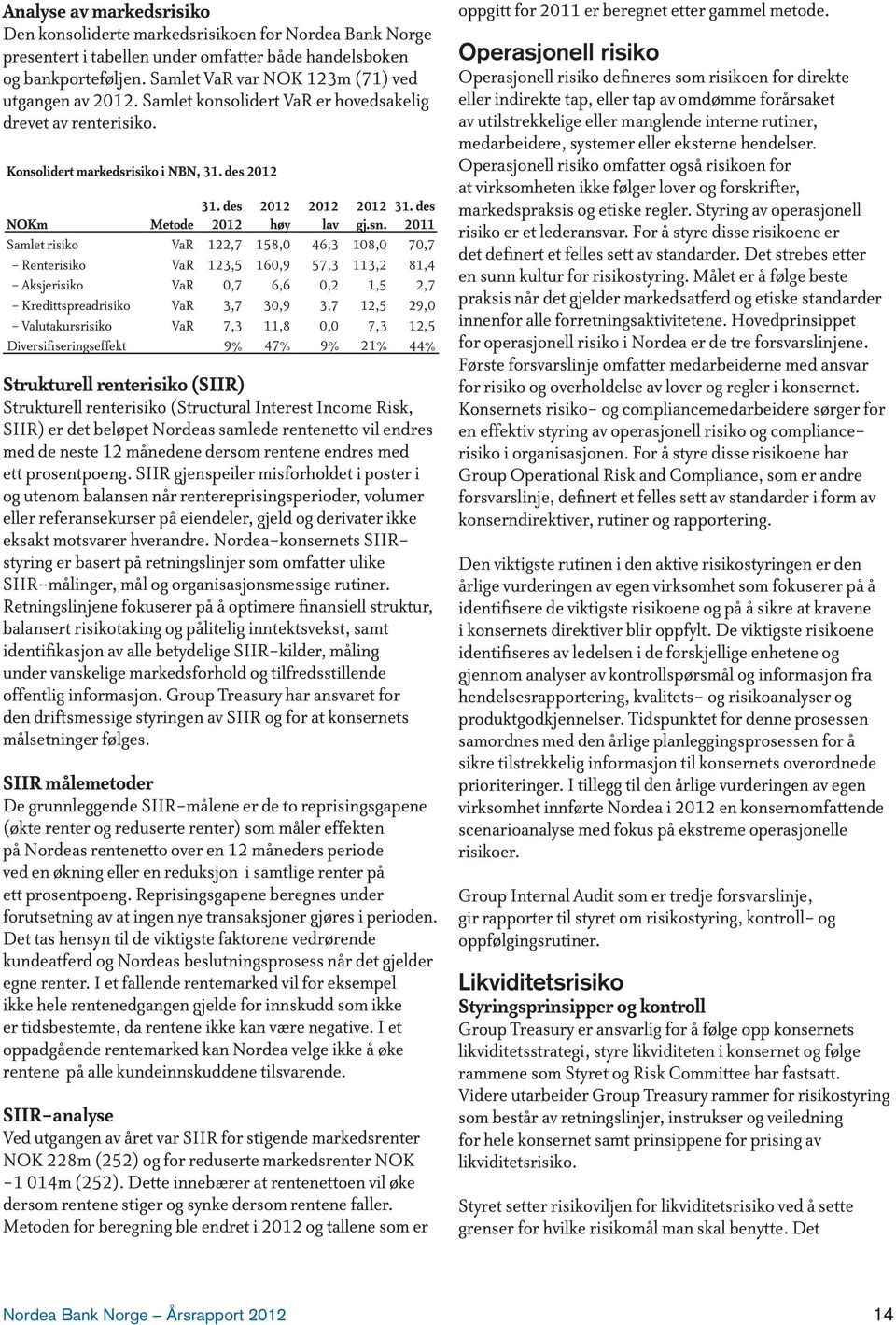 des NOKm Metode 2012 høy lav gj.sn.