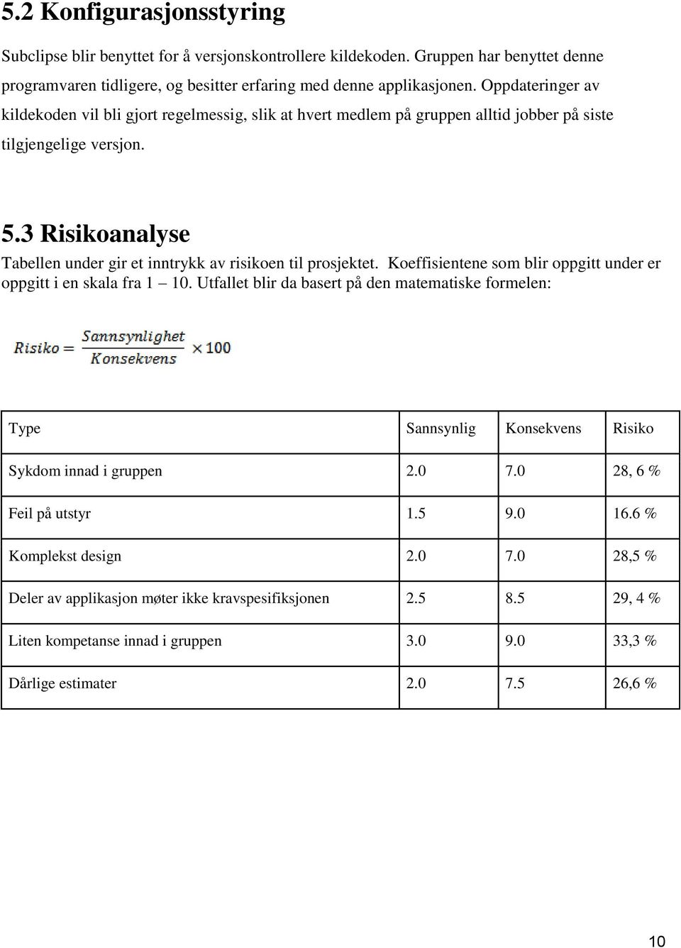 3 Risikoanalyse Tabellen under gir et inntrykk av risikoen til prosjektet. Koeffisientene som blir oppgitt under er oppgitt i en skala fra 1 10.