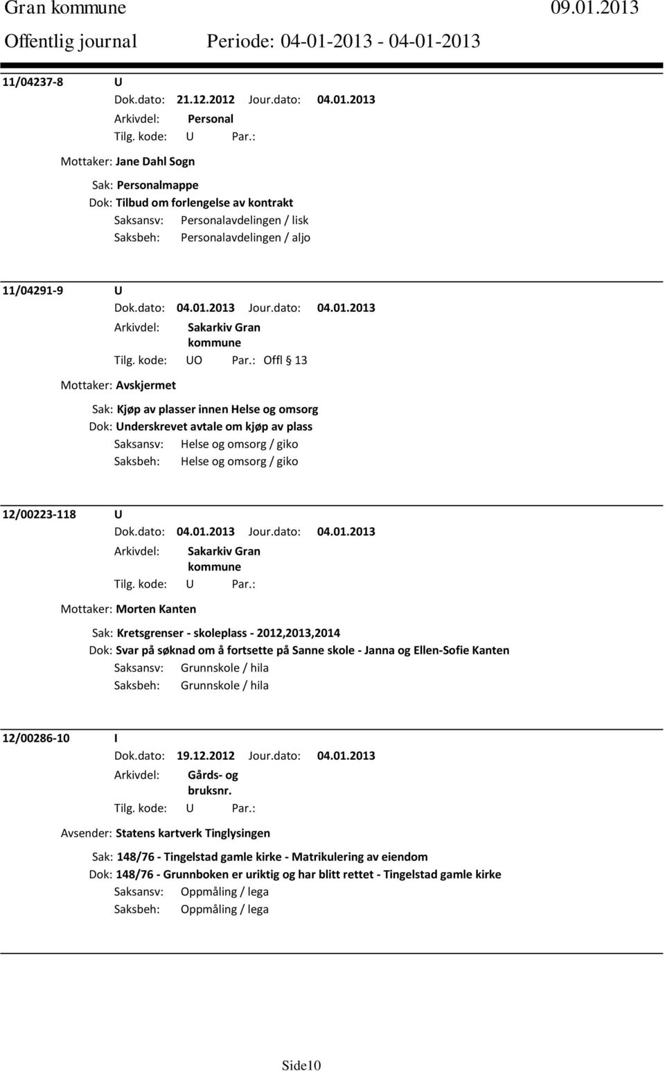 Saksbeh: Personalavdelingen / aljo 11/04291-9 U Mottaker: Avskjermet Sak: Kjøp av plasser innen Helse og omsorg Dok: Underskrevet avtale om kjøp av plass Saksansv: Helse og omsorg / giko 12/00223-118