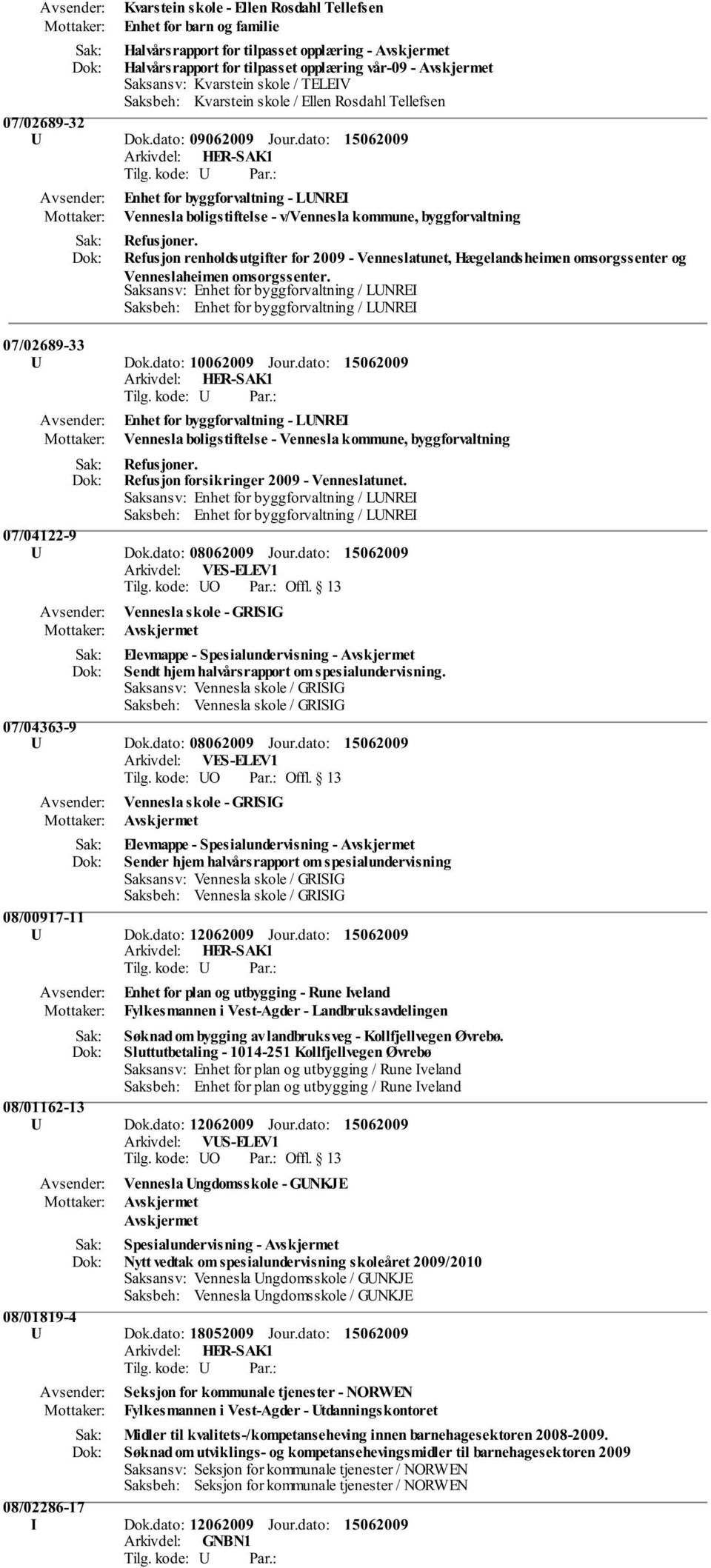 dato: Enhet for byggforvaltning - LUNREI Vennesla boligstiftelse - v/vennesla kommune, byggforvaltning Refusjoner.