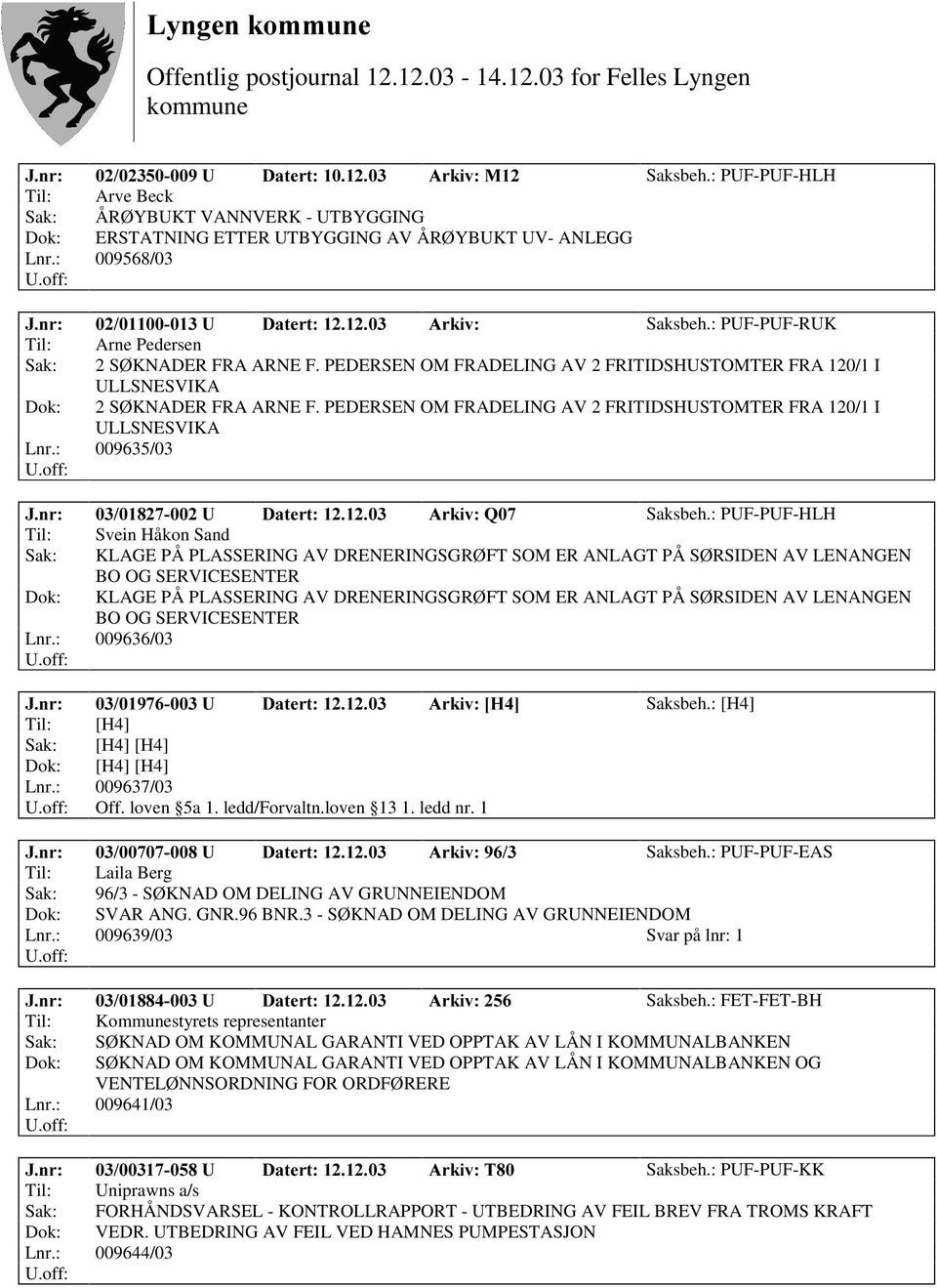 PEDERSEN OM FRADELING AV 2 FRITIDSHUSTOMTER FRA 120/1 I ULLSNESVIKA Lnr.: 009635/03 -QU 8 'DWHUW $UNLY4 Saksbeh.