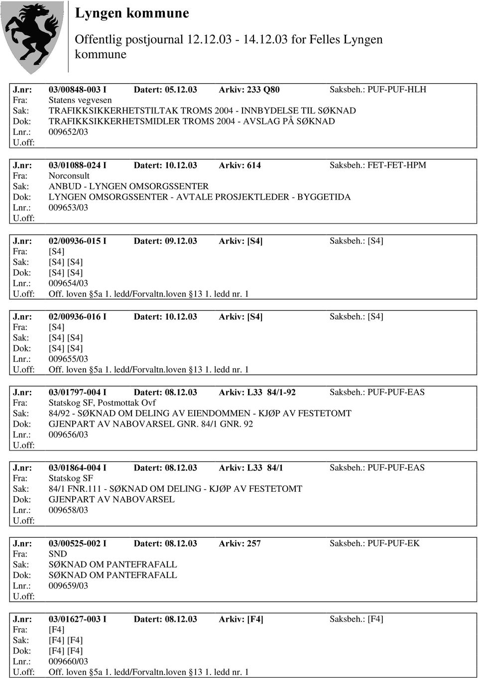 : 009653/03 -QU, 'DWHUW $UNLY>6@ Saksbeh.: [S4] Fra: [S4] Sak: [S4] [S4] Dok: [S4] [S4] Lnr.: 009654/03 Off. loven 5a 1. ledd/forvaltn.loven 13 1. ledd nr. 1 -QU, 'DWHUW $UNLY>6@ Saksbeh.