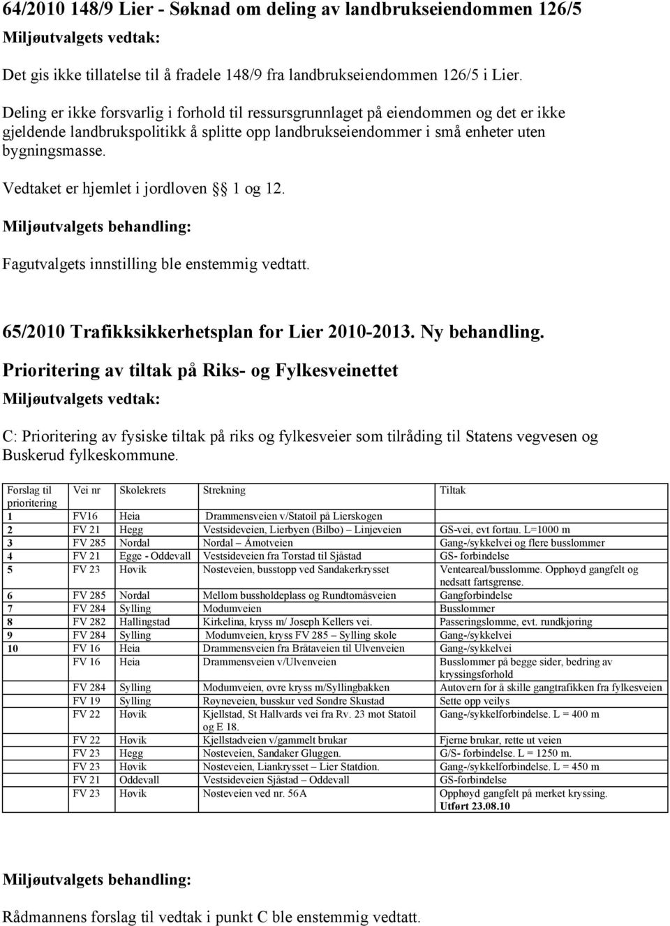 Vedtaket er hjemlet i jordloven 1 og 12. Fagutvalgets innstilling ble enstemmig vedtatt. 65/2010 Trafikksikkerhetsplan for Lier 2010-2013. Ny behandling.