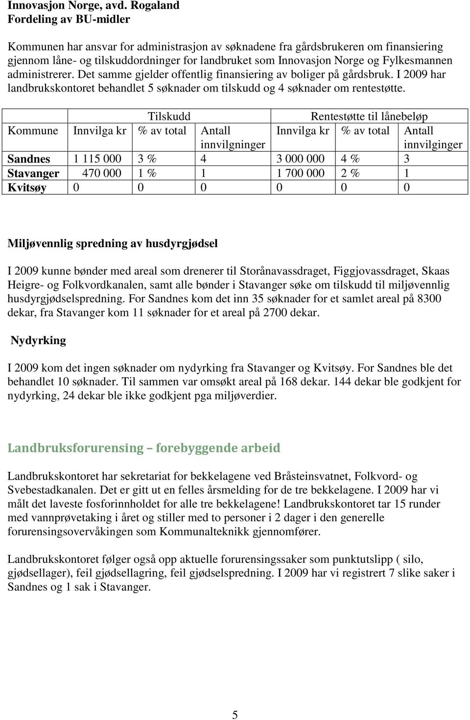 Fylkesmannen administrerer. Det samme gjelder offentlig finansiering av boliger på gårdsbruk. I 2009 har landbrukskontoret behandlet 5 søknader om tilskudd og 4 søknader om rentestøtte.