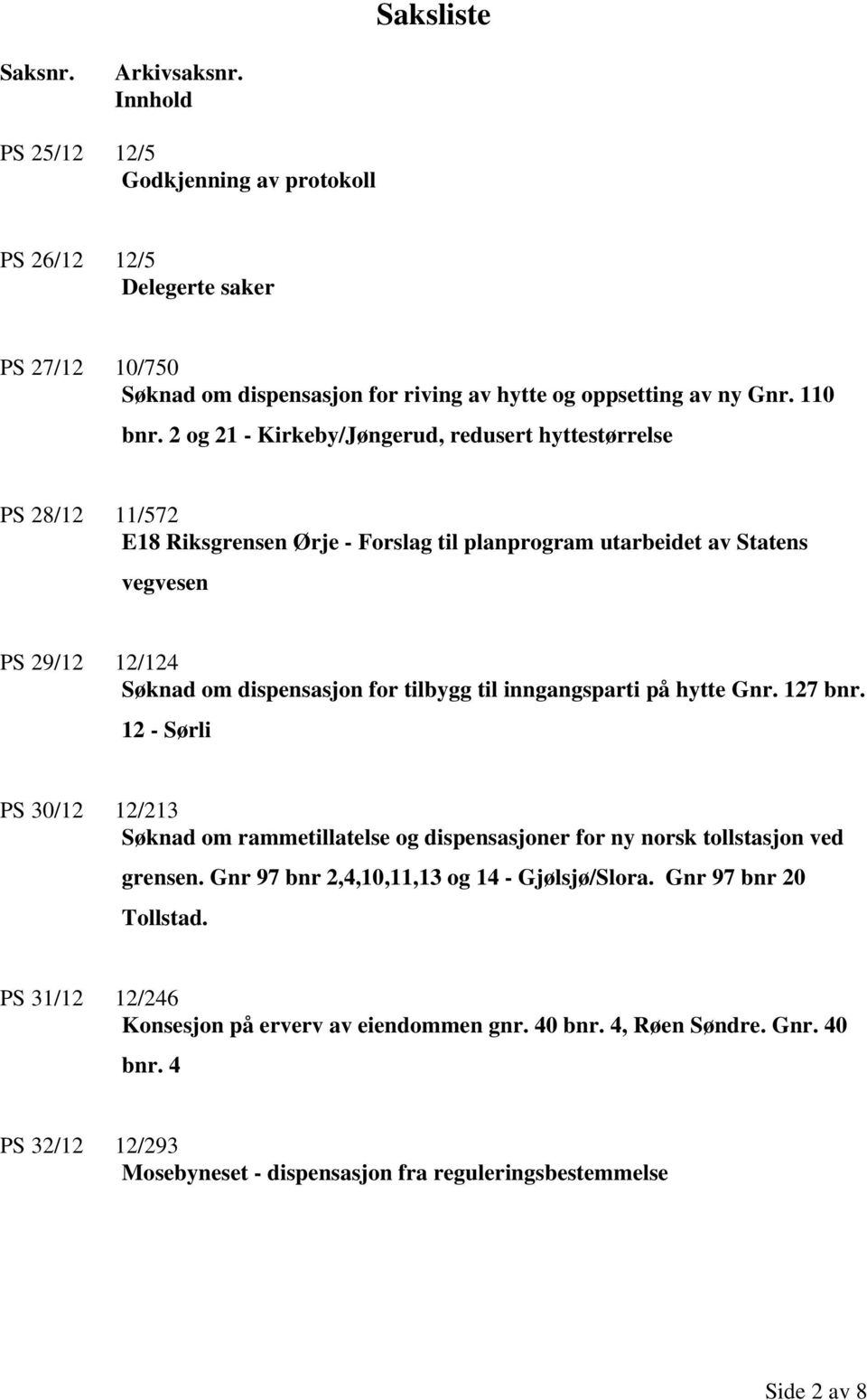 2 og 21 - Kirkeby/Jøngerud, redusert hyttestørrelse PS 28/12 11/572 E18 Riksgrensen Ørje - Forslag til planprogram utarbeidet av Statens vegvesen PS 29/12 12/124 Søknad om dispensasjon for tilbygg