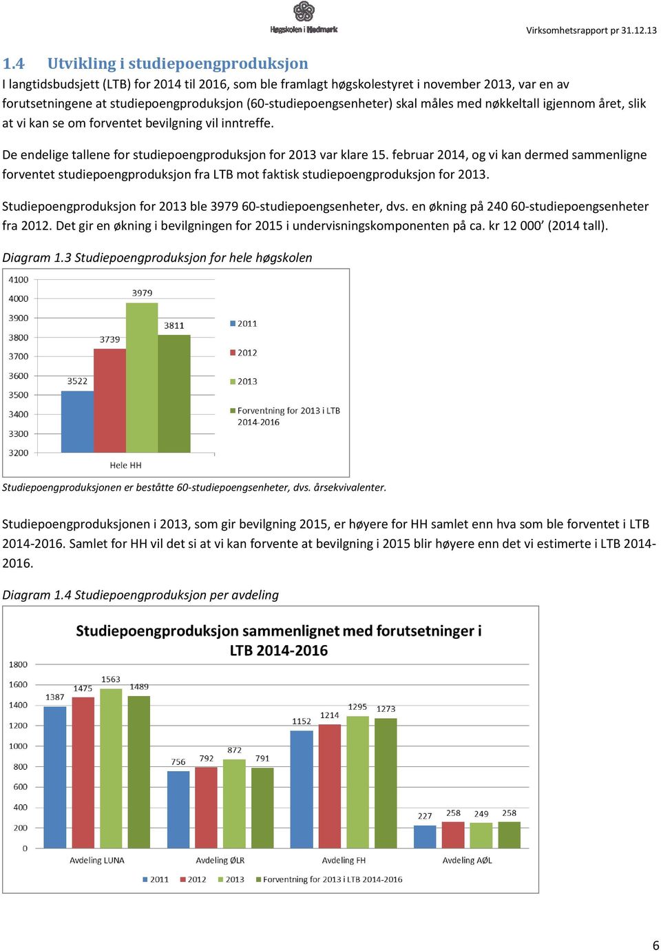 (60-studiepoengsenheter) skal måles med nøkkeltall igjennom året, slik at vi kan se om forventet bevilgning vil inntreffe. De endelige tallene for studiepoengproduksjon for 2013 var klare 15.