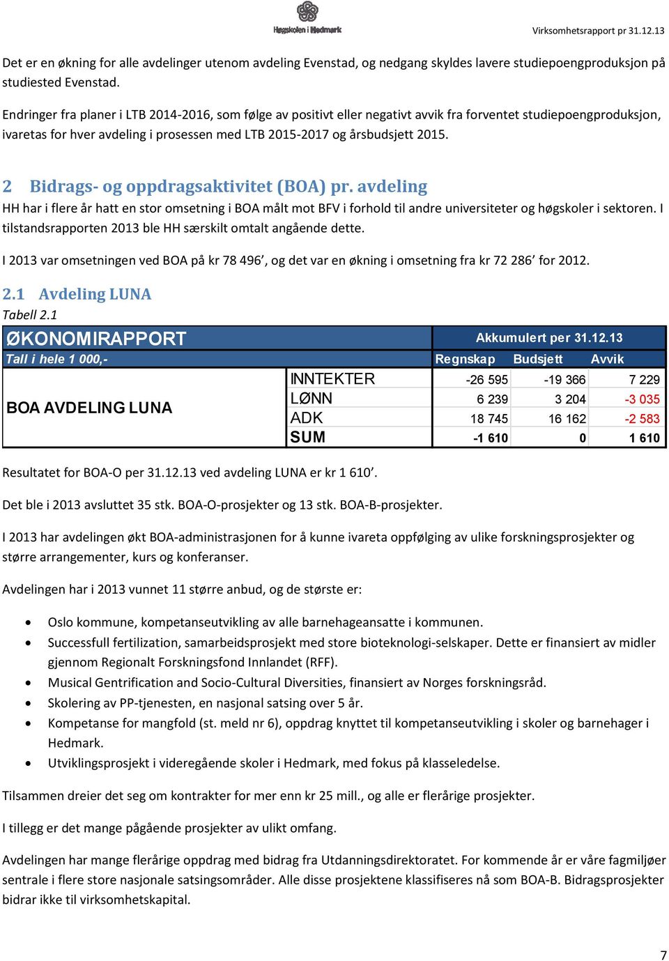 2 Bidrags- og oppdragsaktivitet (BOA) pr. avdeling HH har i flere år hatt en stor omsetning i BOA målt mot BFV i forhold til andre universiteter og høgskoler i sektoren.