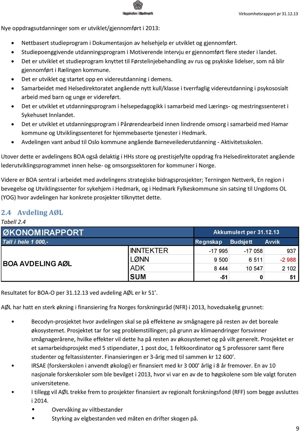 Det er utviklet et studieprogram knyttet til Førstelinjebehandling av rus og psykiske lidelser, som nå blir gjennomført i Rælingen kommune. Det er utviklet og startet opp en videreutdanning i demens.