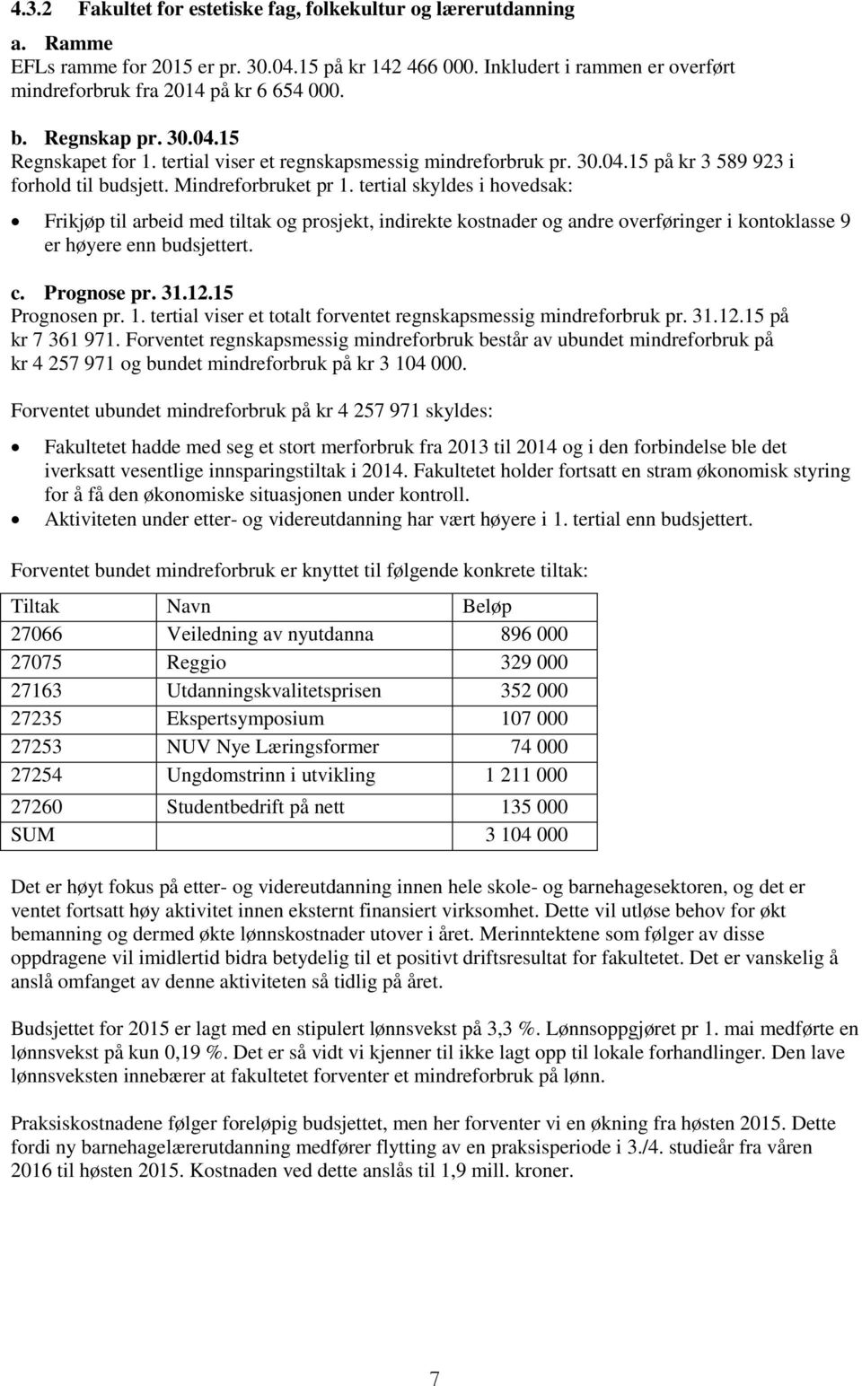 tertial skyldes i hvedsak: Frikjøp til arbeid med tiltak g prsjekt, indirekte kstnader g andre verføringer i kntklasse 9 er høyere enn budsjettert. c. Prgnse pr. 31.12.15 Prgnsen pr. 1.