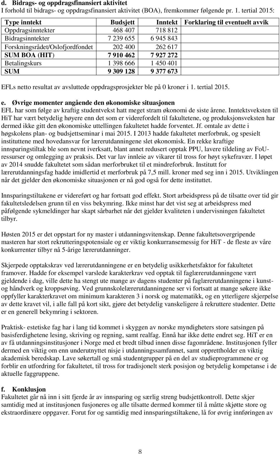 (HIT) 7 910 462 7 927 272 Betalingskurs 1 398 666 1 450 401 SUM 9 309 128 9 377 673 EFLs nett resultat av avsluttede ppdragsprsjekter ble på 0 krner i 1. tertial 2015. e.