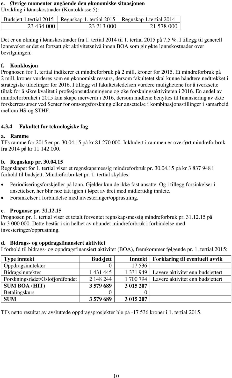 I tillegg til generell lønnsvekst er det et frtsatt økt aktivitetsnivå innen BOA sm gir økte lønnskstnader ver bevilgningen. f. Knklusjn Prgnsen fr 1. tertial indikerer et mindrefrbruk på 2 mill.