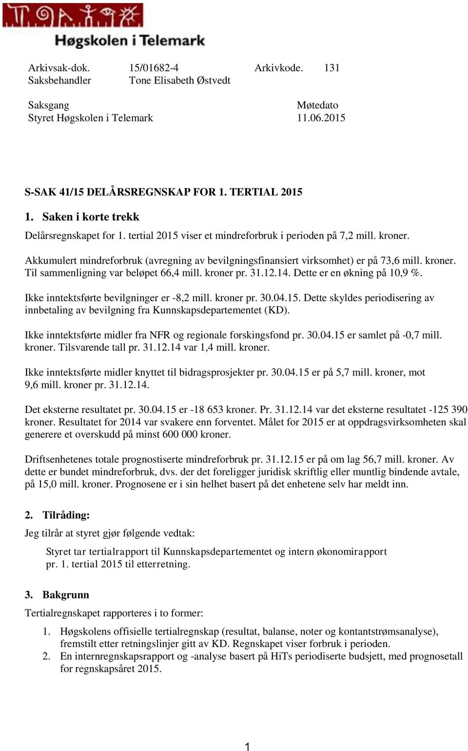 krner. Til sammenligning var beløpet 66,4 mill. krner pr. 31.12.14. Dette er en økning på 10,9 %. Ikke inntektsførte bevilgninger er -8,2 mill. krner pr. 30.04.15.