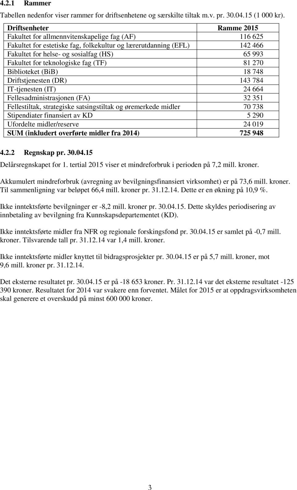 teknlgiske fag (TF) 81 270 Bibliteket (BiB) 18 748 Driftstjenesten (DR) 143 784 IT-tjenesten (IT) 24 664 Fellesadministrasjnen (FA) 32 351 Fellestiltak, strategiske satsingstiltak g øremerkede midler