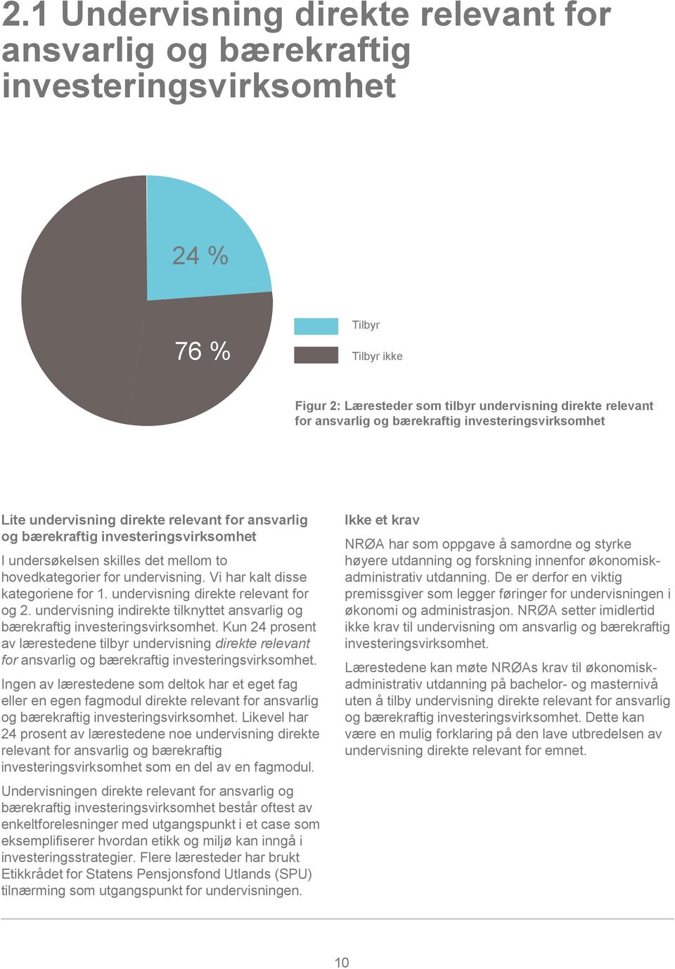 Vi har kalt disse kategoriene for 1. undervisning direkte relevant for og 2. undervisning indirekte tilknyttet ansvarlig og bærekraftig investeringsvirksomhet.