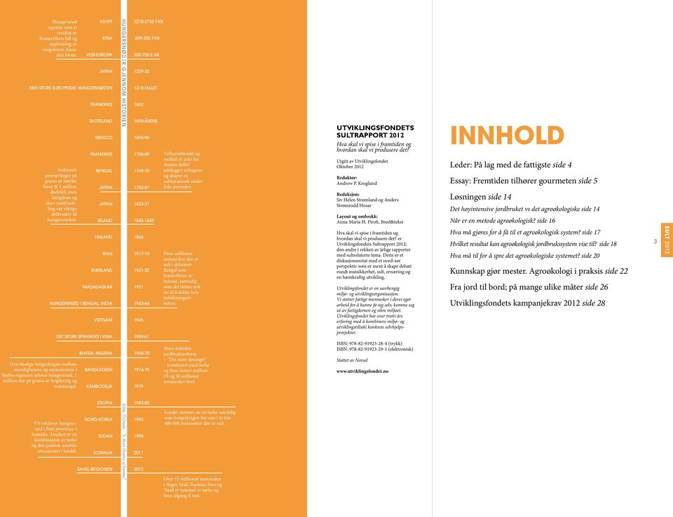 hungersnøden. Utviklingsfondets sultrapport 2012 Hva skal vi spise i framtiden og hvordan skal vi produsere det? Utgitt av Utviklingsfondet Oktober 2012 Redaktør: Andrew P.