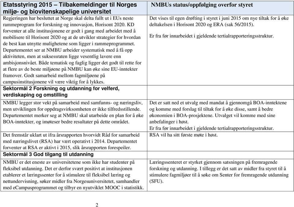 KD forventer at alle institusjonene er godt i gang med arbeidet med å mobilisere til Horisont 2020 og at de utvikler strategier for hvordan de best kan utnytte mulighetene som ligger i